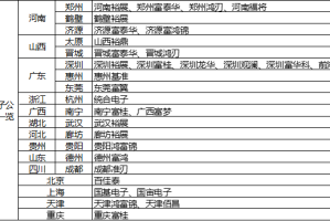 郑州富士康复工时间确定，最新疫情管控与员工返岗安排