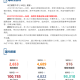 上海新冠病毒新增情况，最新数据解读与防控建议
