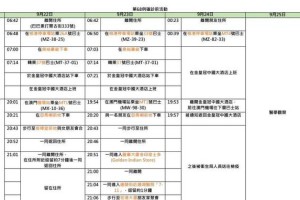 上海返台旅客确诊新冠，行程轨迹与防疫措施全解析