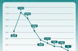 台北最新疫情，防控措施升级与市民应对指南
