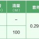 太原移动公司怎么样？全面解析服务质量、套餐优惠及用户评价