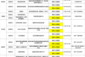 福州疫情封控时间表解析，兰州防控需要多久？