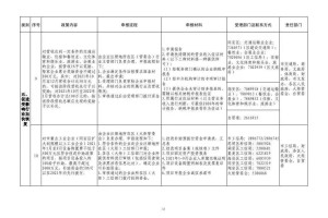 青海省政府最新疫情公告，防控措施与民众应对指南