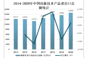 上海疫情会成为第二个武汉吗？深度解析防控差异与未来走向
