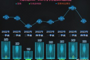 2023年上海疫情最新动态，全面汇总与深度分析