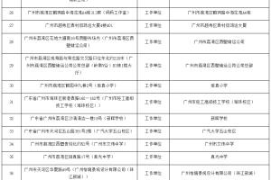 沈阳因疫情封闭小区明细，最新名单及防控措施详解