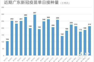 石家庄疫苗最新进展，全面接种计划与未来防控策略
