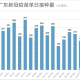 石家庄疫苗最新进展，全面接种计划与未来防控策略