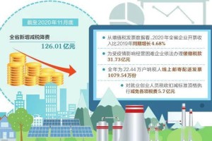 天津封城了吗现在？2023年最新疫情防控政策解读