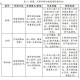 陕西澳门病例，两地疫情对比与防控策略分析