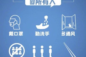 河北省石家庄疫情最新数据，防控措施与市民应对指南