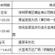 上海疫情与北京疫情，两座超大城市的不同抗疫路径与经验启示