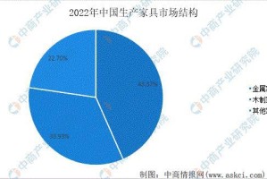 重庆封城时间及西安是否封城？2022年疫情回顾与影响分析