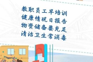 上海疫情防护，精准防控与全民协作的典范