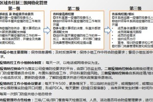 山西省疫情防控管理规定最新解读，政策要点与执行细则