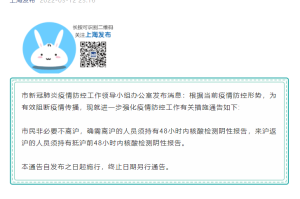 上海疫情新报告，最新动态与防控措施全面解析