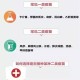 长春市接种的新冠疫苗种类及接种指南
