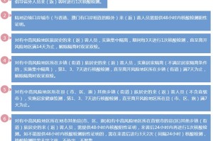 北京、成都疫情最新动态，防控措施升级与市民应对指南