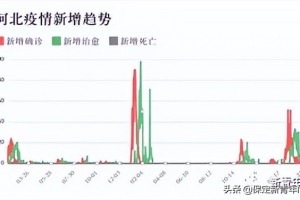 石家庄疫情聚会，防控挑战下的社会反思与应对策略