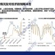 上海疫情形势深度分析，现状、挑战与未来展望