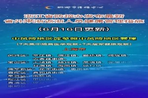 浙江省14+7+7防疫新政，科学精准防控的浙江样本