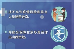 山西对北京最新疫情政策，联防联控，筑牢首都护城河