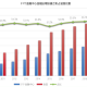 上海与北京疫情现状对比，防控措施与未来趋势分析