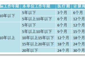 沈阳疫情解禁时间预测及防控措施解析
