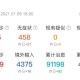 石家庄疫情回顾，多少病例触发封城？深度解析防控措施与影响