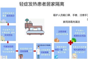 上海市疫情最新政策解读，防控措施调整与市民应对指南