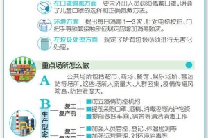 重庆又开始封城了吗？2024年最新防疫政策解读