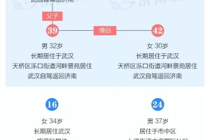 疫情济南最新消息，与重庆防控策略的对比分析