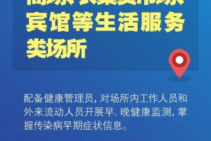 山西省疫情防控办公室联系电话及最新防疫指南（2023年更新）