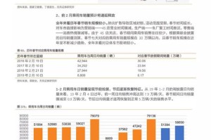 重庆疫情防控管理的创新实践与成效分析
