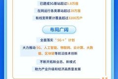 太原移动公司总部地址电话及服务指南2023最新版
