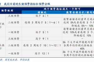 长春到广西壮族自治区邮费详解，价格、时效及影响因素