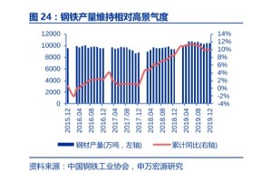 南京码在长春能用吗？最新疫情下长春隔离政策解析