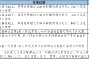 陕西省三类人员延期办事指南，详细流程与注意事项