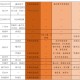 四川与广州防疫政策对比，区域差异与协同防控的思考