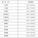 山西太原新型肺炎疫情电话，最新咨询热线与防控指南