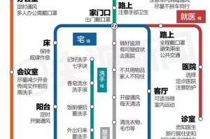 太原疫情防控办公室工作电话及最新防疫指南（2023年更新）