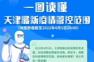 天津昨天封城了吗？最新疫情管控政策解读