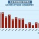 北京疫情解封时间表，权威预测与科学依据全解析