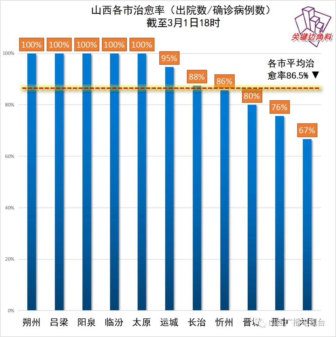 昨日太原疫情最新动态，防控措施升级与市民生活影响全解析