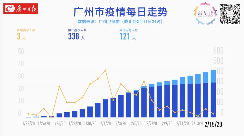 台湾媒体最新评论，广州疫情管控成效与挑战分析