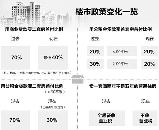 最新广东出入澳门放宽政策解读，便利往来，促进大湾区融合
