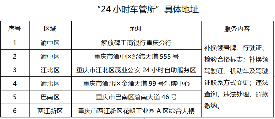 重庆长沙疫情对比分析，防控措施与城市韧性