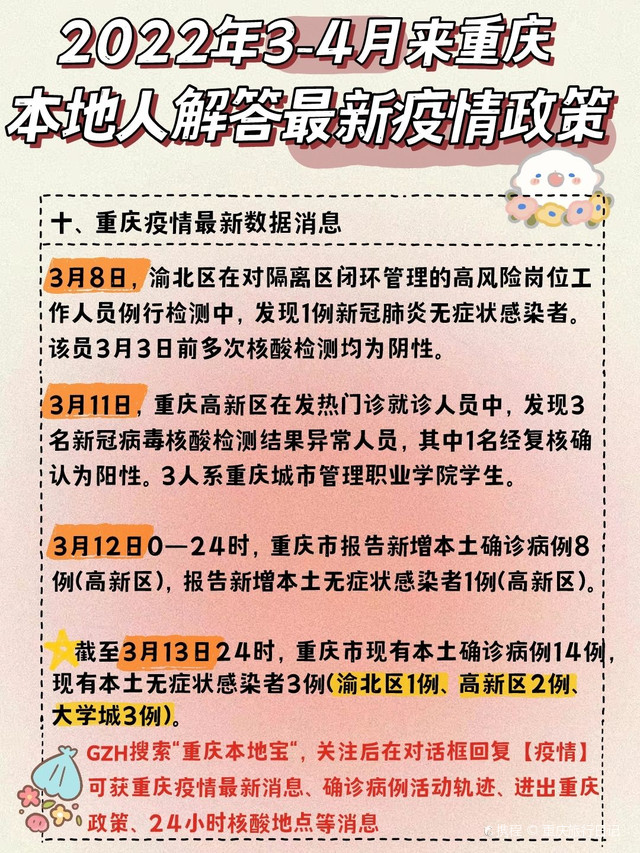 重庆因疫情封城了吗？最新政策与市民生活影响解析