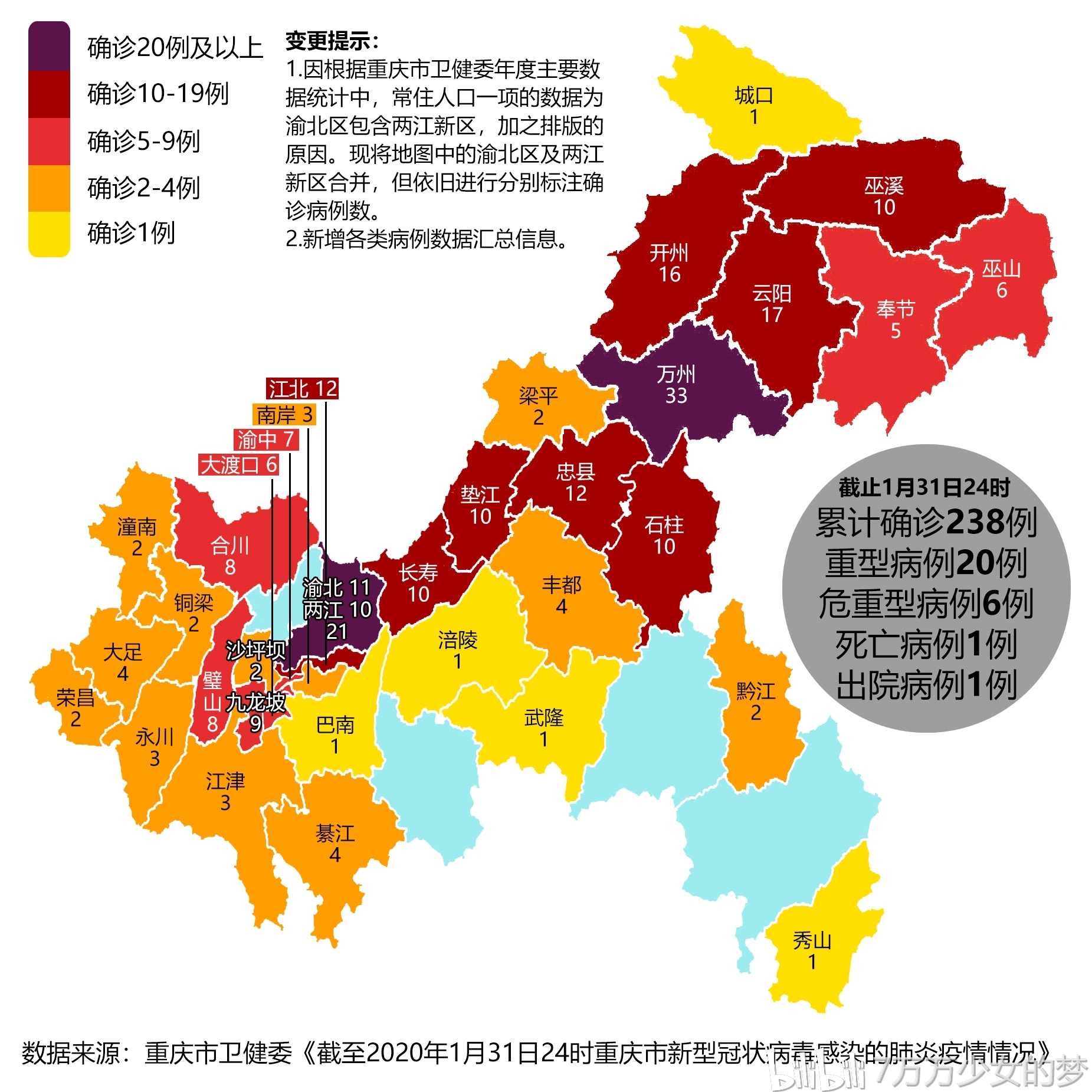 重庆疫情最新分布地图，这些区域成高风险集中地