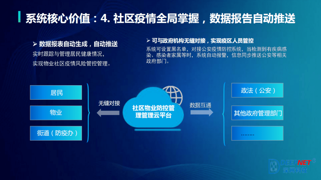 重庆疫情中心的防控策略与城市韧性，一座山城的抗疫智慧